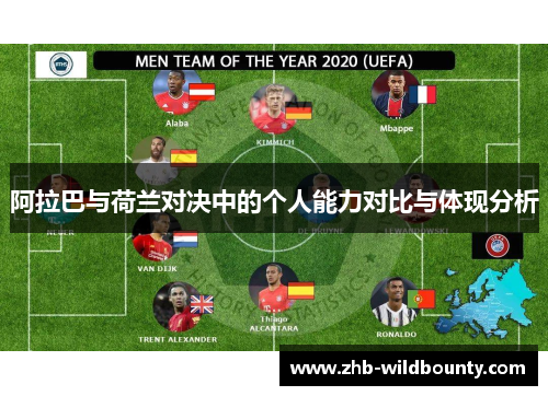 阿拉巴与荷兰对决中的个人能力对比与体现分析