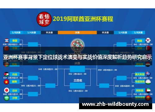 亚洲杯赛事背景下定位球战术演变与实战价值深度解析趋势研究启示 亚洲杯赛事背景下定位球战术演变与实战价值深度解析趋势研究启示